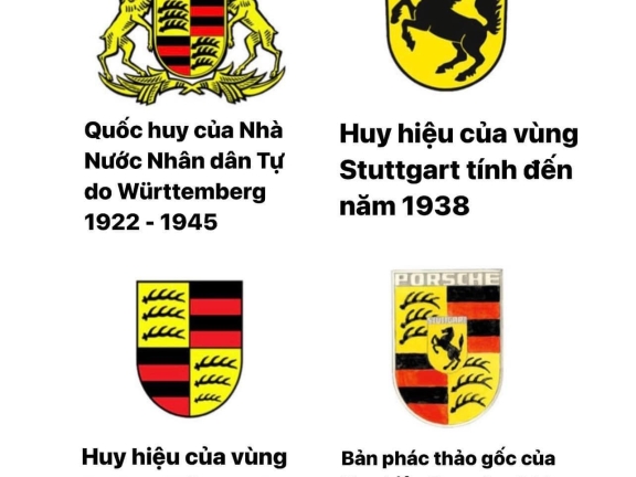 Cùng HBAUTO tìm hiểu logo thương hiệu Porsche - hãng siêu xe đến từ nước Đức Cùng HBAUTO tìm hiểu logo thương hiệu Porsche - hãng siêu xe đến từ nước Đức